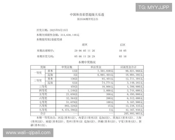 彩票开奖规则查询指南：全面解析各类彩票玩法与中奖细则