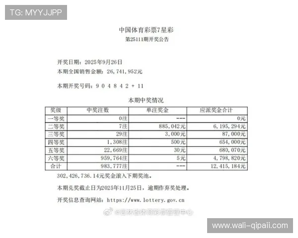 查7星彩开奖结果，最新开奖号码查询